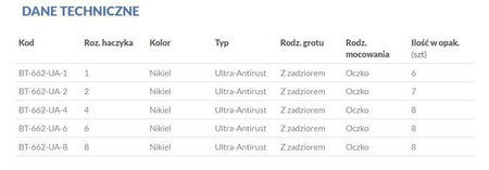 KOTWICZKI BKK - FANGS 6066 2X Nr.4 ULTRA ANTI-RUST - torebka 8szt. MIKADO BT-662-UA-4