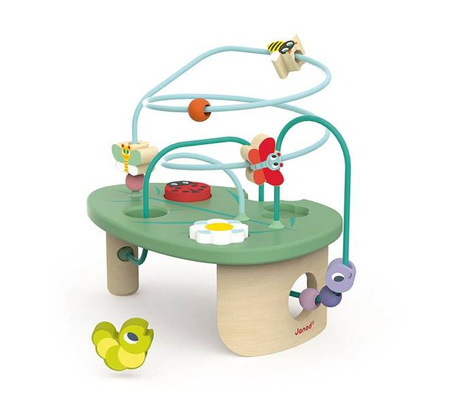 Pętla edukacyjna Gąsienica i spółka, Janod