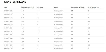 KRĘTLIK BARYŁKOWY Z AGRAFKĄ SPINNINGOWĄ - BN - Nr. 1 - op.5szt. MIKADO HX3030-001