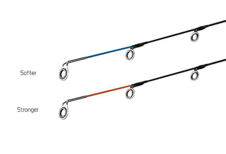 Delphin ANUBIS Feeder +2 szczytówki 360cm/100g Delphin (130386100)