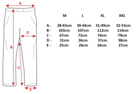 Komplet przeciwdeszczowy Robinson (kurtka+spodnie) Robinson 69-KP-006-L