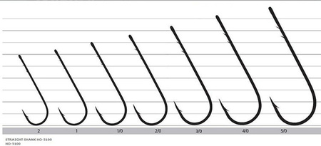 (R) HACZYKI DO CZEBURASZKI OWNER 5100 BC HAK 2/0 1X6SZT. HO-51002/0