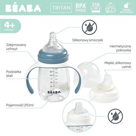 Beaba Butelka treningowa 2 w 1 tritanowa 210 ml windy blue