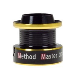 Szpula zapasowa do kołowrotka Robinson Method Master QD 405 Robinson 23P-MM-242