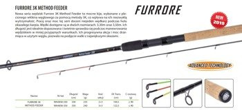 WĘDKA FURRORE 3K METHOD FEEDER 350 c.w. up to 90g MIKADO WAA858-350