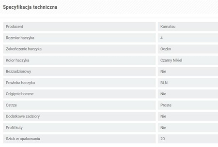 KAMATSU K-077 KOTWICA ROZMIAR 4 BLN 20SZT 514400004
