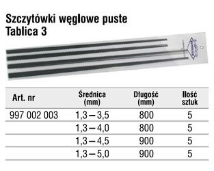 SZCZYTÓWKI WĘGLOWE PUSTE 20SZT 3,5 - 5.0 tablica 3 997002003
