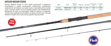 KATSUDO MEDIUM FEEDER 360 c.w. up to 120g MIKADO WAA675-360