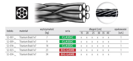 Przypon A.F.W. 1x7 Titanium 9kg CLASSIC 35cm 1szt. DRAGON PDF-52-009-35