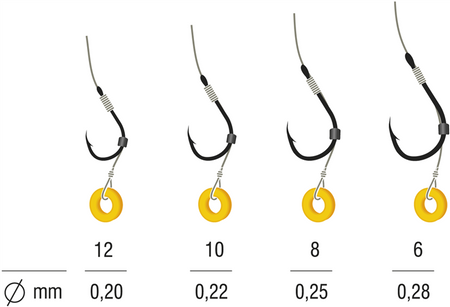 PRZYPON METHOD FEEDER MONO CHINU 10 BLNO/10cm/0,22mm SILICONE RING K-007 OP.5 SZT KAMATSU KONGER 504026310