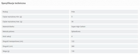 BAT ARCUS PRO POLE 400/30 WĘDKA KONGER 130015400