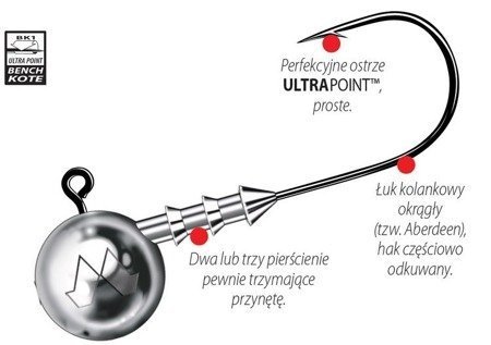 Główka jigowa MUSTAD BIG GAME 20 szt. 10/0 10 g    DRAGON PDF-890-100-100