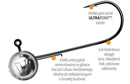 Główka jigowa  V-POINT AGGRESSOR 20 szt. 3/0 7.5 g    DRAGON PDF-619-075-030