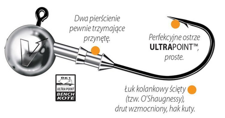 Główka jigowa  V-POINT SPEED 3 szt. 1/0 10 g    DRAGON PDF-521-100-010