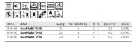 Kołowrotek   NanoPOWER FD930i 30 8BB+Inf.AR szp.alum. DRAGON CHI-15-00-930