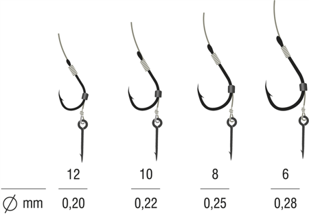 PRZYPON METHOD FEEDER MONO CHINU 10 BLNO/10cm/0,22mm SPIKE K-007 OP.5 SZT KAMATSU KONGER 504020310