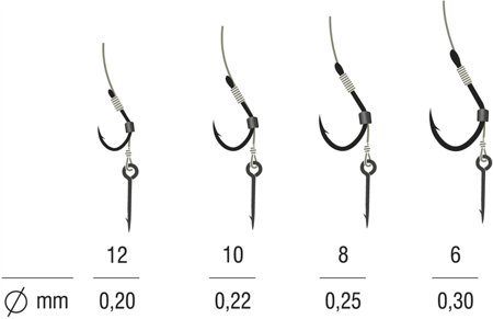 PRZYPON METHOD FEEDER MONO ISEAMA 12 BLNO/10cm/0,20mm SPIKE K-006 OP.5 SZT KAMATSU KONGER 504019312