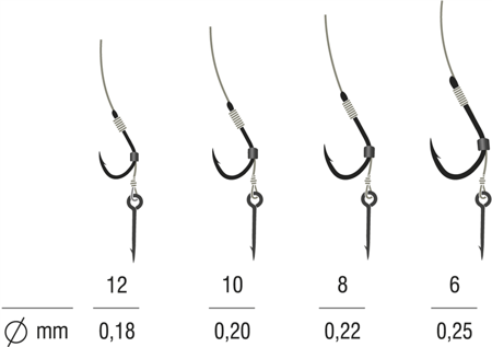 PRZYPON METHOD FEEDER MONO KANTOUSURE 12 BLNO/10cm/0,18mm SPIKE K-5142 OP.5 SZT KAMATSU KONGER 504021312