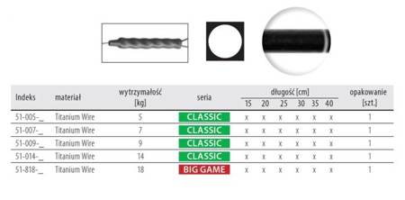Przypon A.F.W. Titanium 5 g CLASSIC 40cm 1szt. DRAGON PDF-.51-005-40