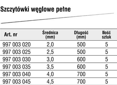 SZCZYTÓWKA WĘGLOWA PEŁNA ROZMIAR 3.0 MM OP.5SZT. 997003030