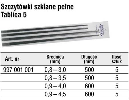 SZCZYTÓWKI SZKLANE PEŁNE 20SZT. 3.0 - 4.5 tablica 5 997001001