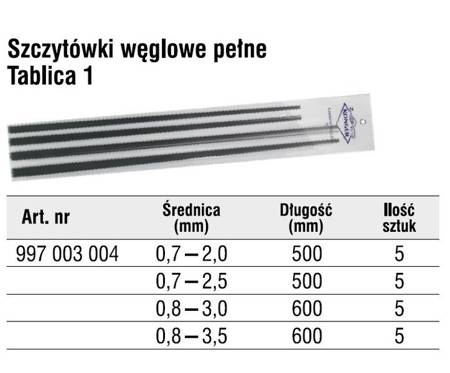 SZCZYTÓWKI WĘGLOWE PEŁNE 20 SZT 2.0 - 3.5 tablica 1 997003004