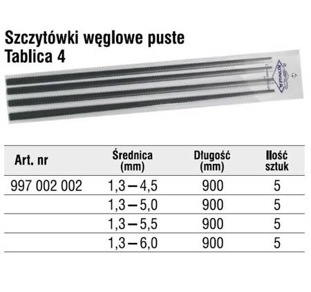 SZCZYTÓWKI WĘGLOWE PUSTE 20SZT 4.5 - 6.0 tablica 4 997002002