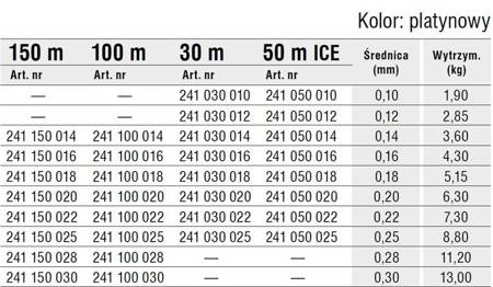 ŻYŁKA HI POWER FLUOROCARBON COATED 0,30/100m KONGER 241100030